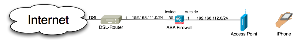 iOSVPNSimpleSetup.png