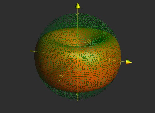 isotroper Strahler und Dipol (gross)