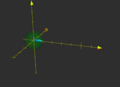 isotroper Strahler und gemaess EIRP reduzierte Richtantenne (klein)